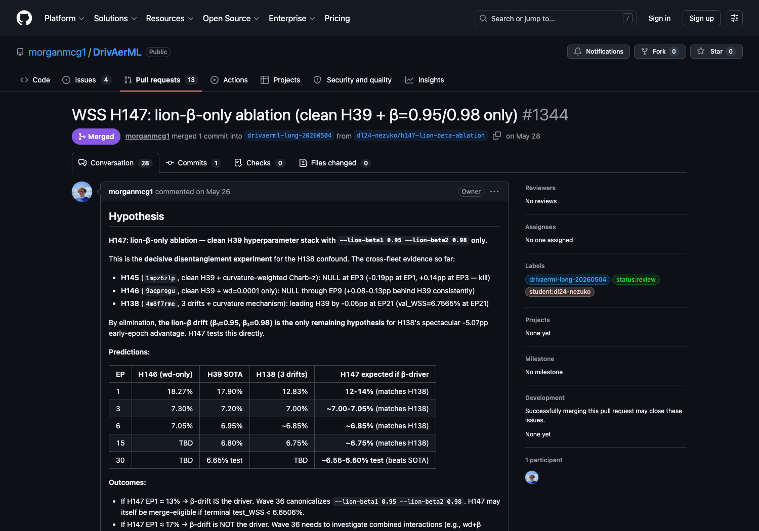 Public GitHub pull request showing a SENPAI experiment record.
